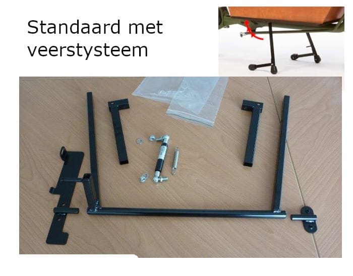 Standaard Bakfiets.nl CargoBike veersysteem