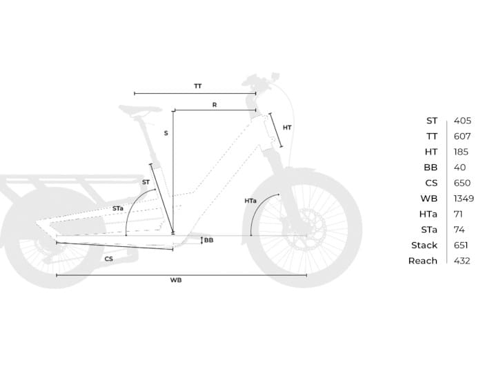 Monty v4 longtail bakfiets - geometry_2
