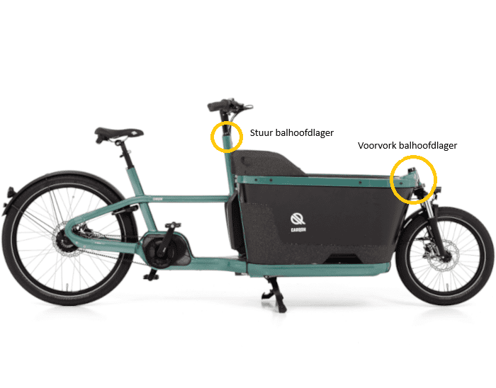 Carqon stuurbuis balhoofdlager