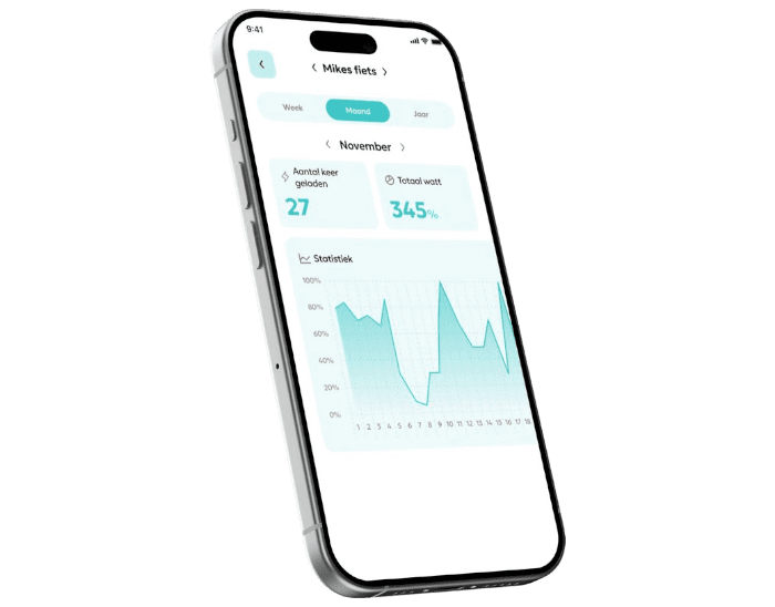 E-pal Smart plug accu saver, veilig opladen fietsaccu - Afbeelding 5